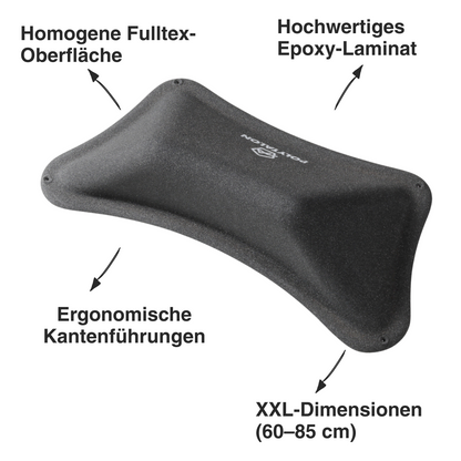 Macro Bats – Fulltex Volumengriffe für sicheren Boulder-Grip