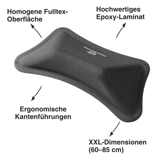 Macro Bats – Fulltex Volumengriffe für sicheren Boulder-Grip