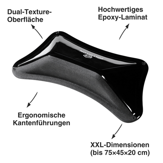 Macro Bats – Dualtex Volumengriffe für kreatives Boulder-Training