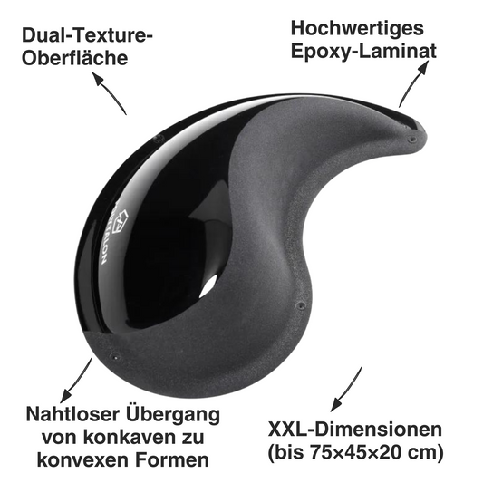 Macro Ying – Dualtex Volumengriffe für kreatives Routensetting