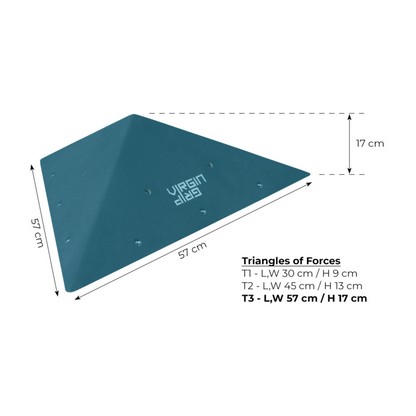 Virgin Grip Holzvolumen Triangles of Forces mit Abmessungen