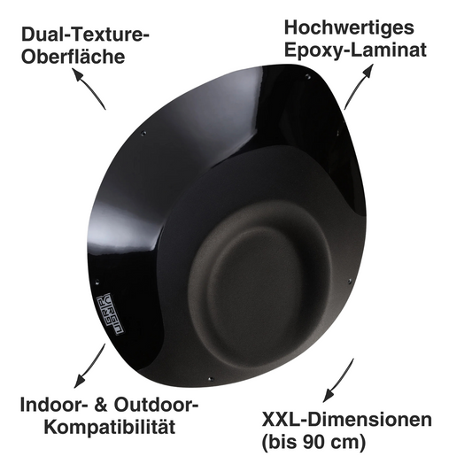 UFO C1–D3 – Dualtex Volumengriffe für Boulder- & Seilkletterwände